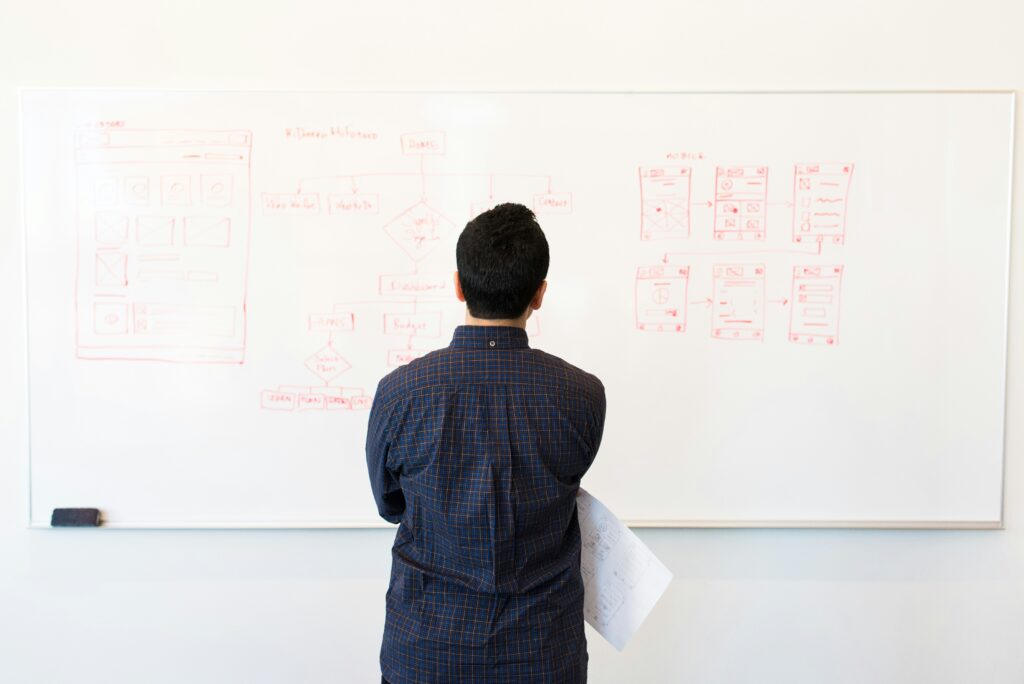Site Design Management and Analysis